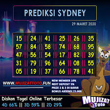 Pin Di Togel Online