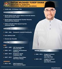 Menteri di jabatan perdana menteri dan menteri kewangan dan ekonomi ii. Bernama On Twitter Infografik Profil Menteri Di Jabatan Perdana Menteri Agama Datuk Mujahid Yusof Rawa
