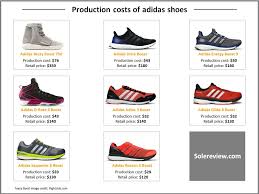 Production Cost Of Adidas Shoes Nike Shoes Price Adidas