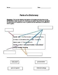 Pin On Education
