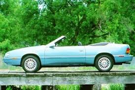 Image result for Blue 1995 Chrysler