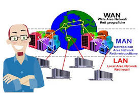 Akan tetapi, tiga lapisan tertinggi di dalam model osi (lapisan sesi, lapisan presentasi , dan lapisan aplikasi ) seringnya disebut sebagai sebuah kumpulan yang homogen, sebagai sebuah lapisan aplikasi saja. Dwi Suharyanto Soal Soal Jaringan Komputer