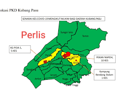 Terbaik dari daerah kubang pasu. Facebook