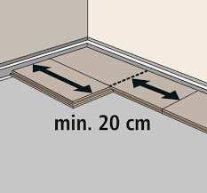 Laminat 2021 elanları laminat bakida ucuz satış qiyməti. Vinylboden Laminat Richtig Verlegen Globus Baumarkt