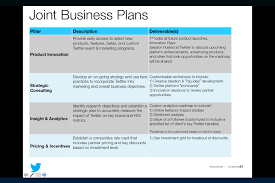 Learn how to write a business plan quickly and efficiently with a business plan template. What Is Business Continuity The Bci Bci In Partner Business Plan Template Business Planning Twitter Strategy Business Plan Template