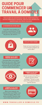 Norezo est une société de bouches à oreilles rémunéré c'est un travail à domicile sans horaire fixe, sans contrainte ni objectifs, cumulable avec tous autre emploie, vous travaillerez pour. Commencer Un Travail A Domicile Travail A Domicile Marketing De L Entreprise Travail