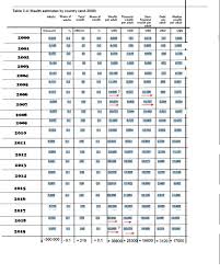 Pin By Icon M On New Word Search Puzzle Words Estimate