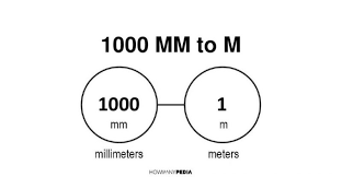 The meter was originally defined to be 1/10,000,000 of the distance between the north pole and the equator. 1000 Mm To M Howmanypedia Com Convert Now