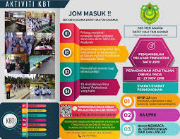 Apakah cara mudah untuk membuat semakan daftar haji tahun 2021 atau semak tawaran haji? Permohonan Tahfiz Ke Tingkatan 1 Di Sma Dato Haji Tan Ahmad Bagi Sesi 2019