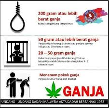 We did not find results for: Hukuman Agensi Antidadah Kebangsaan Daerah Hulu Perak Facebook