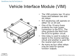 Diagrams for the following systems are included : Allison Electronic Transmissions Ppt Download