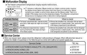 Oggi tocca al jam zero chill. Hitachi Refrigerator Troubleshooting Guide