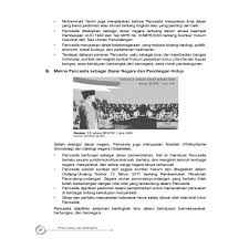 Kunci Jawaban Kirtya Basa Kelas 8 Halaman 131 Masnurul