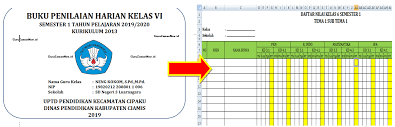 Check spelling or type a new query. Buku Penilaian Harian K13 Kelas 1 2 3 4 5 6 Semester 1 Guru Zaman Now