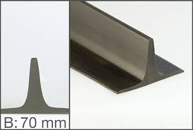 Meterware gummiprofil dichtungsprofil gummidichtung türdichtung kantenschutz. Gummi Profile Bode Belting