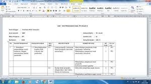 Maybe you would like to learn more about one of these? Kisi Kisi Soal Evaluasi Simpulan Semester Ganjil Ips Kab Serang Ta 2020 2020 Blog Paperplane