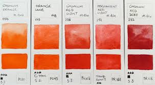 Jane Blundell Artist Maimeri Blu Watercolours Full Range