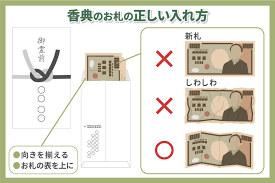 香典のお札の入れ方と持参する際の正しい作法 公式サイト 千葉の葬儀 家族葬なら昭和セレモニー