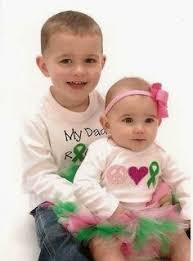  54 Organ Donation Quotes Sayings Ideas Organ Donation Quotes Donation Quotes Organ Donation