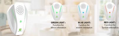 Tired of mosquitoes disrupting your sleep with their buzzing? Amazon Com Neatmaster Ultrasonic Pest Repeller Electronic Plug In Indoor Pest Repellent Pest Control For Home Office Warehouse Hotel Garden Outdoor