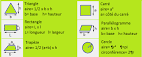 Formules d aires : carr, rectangle, triangle et disque