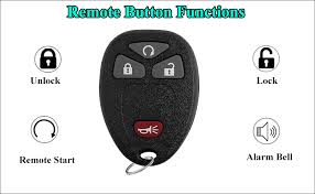 Further, it has an 8.2 overall sc. Amazon Com Saverremotes Key Fob Compatible For 2007 2008 2009 2010 2011 2012 2013 Chevy Silverado 1500 2500 3500 Keyless Remote Replacement For Ouc60270 Ouc60221 Automotive