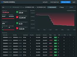 Trading Journal | Bookmap Knowledge Base