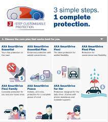 Why choose axa car insurance ? Car Insurance Quotes Ireland Axa Automotive From Word