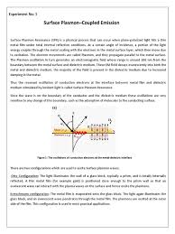 Otto und sieben partner brauchen deine zustimmung (klick auf „ok) bei vereinzelten datennutzungen, um informationen auf einem gerät zu. Surface Plasmon Coupled Emission Experiment No 3 Surface Plasmon Resonance Fluorescence