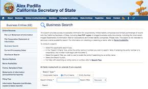 Forming An Llc In California A Step By Step Guide Fundera Business Regulations California