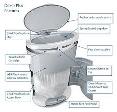 Then, to throw away a diaper, all you have to do is hit the bottom pedal with your foot, and the lid and. The Five Best Diaper Pails For Odor Prevention 2021 Edition My Mom S A Nerd