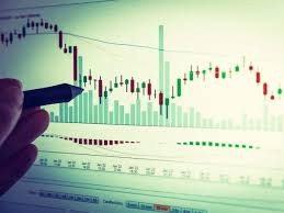 Nifty Outlook Tech View Long Bullish Candle On Nifty Chart