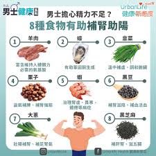 UL醫學專科】男士擔心精力不足？8種食物有助補腎助陽... - UrbanLife Health 健康新態度| Facebook
