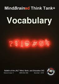 We've arranged the synonyms in length order so that they are easier to find. Pdf I Feel My Body Moving And I Hear The Word Using Gesture Like Movement To Enhance Productive Word Recall Think Tank Bulletin Of The Jalt Mind Brain And Education Sig 5 11 6 12