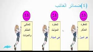 عائلة الضمائر لغة عربية للصف الرابع الإبتدائي موقع نفهم موقع نفهم Youtube