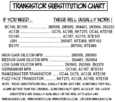 transistor substitution chart in 2019 diy guitar pedal