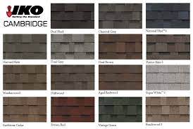 Check spelling or type a new query. Extreme Roofing Llc Replacement And Repair Portal