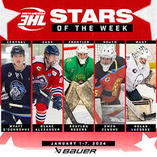 NA3HL announces Bauer Hockey Stars of the Week