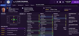 Timothy castagne (born 5 december 1995) is a belgian professional footballer who plays for premier league club leicester city and the belgian national team. Football Manager 2021 Leicester City Tactic Team Guide Fm21 Fm Blog