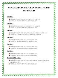 Untuk makluman semua, buku teks digital asas mempunyai perbezaan dengan buku teks fizikal dimana ia mengandungi pelbagai pautan interaktif yang membawa pembaca. Muzik T2