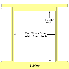 Pocket door dimensions and sizes (charts and tables) here's your ultimate size and dimension guide to single and double pocket doors. Pocket Door Framing