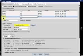 interactive brokers charting accurate midpoint of combo order