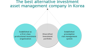 During this course, you will examine the role of the asset manager in real estate portfolio management and learn how to develop a strategic vision. Hana Financial Group The Trusted Premier Global Financial Group