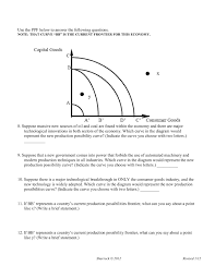 In order to better understand the production possibilities curve, consider the simple example shown in the diagram. Production Possibilities Frontier Worksheet Printable Worksheets And Activities For Teachers Parents Tutors And Homeschool Families