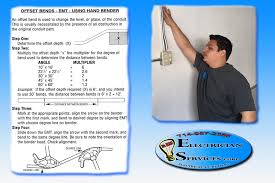 conduit bend multipliers