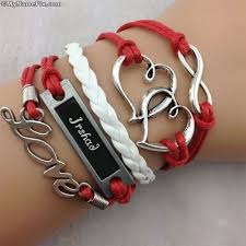 Pin On Sufu