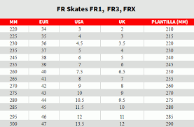 fr saktes size chart