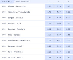 Il programma e la classifica attuale. 5laqevuhgj U8m