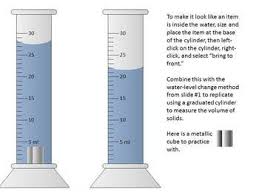 Graduated Cylinder Model Powerpoint Science Teaching Resources Graduated Cylinders Science Teacher Resources