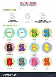 Maneki Neko Meanings Google Search Maneki Neko Lucky Cat Neko